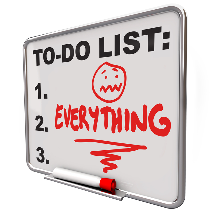 The word Everything on a To-Do list on a dry erase board to remind you of your tasks, priorities, goals and objectives