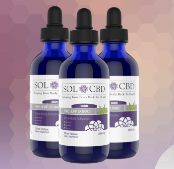 What is CBD Oil and Can it Help Me?