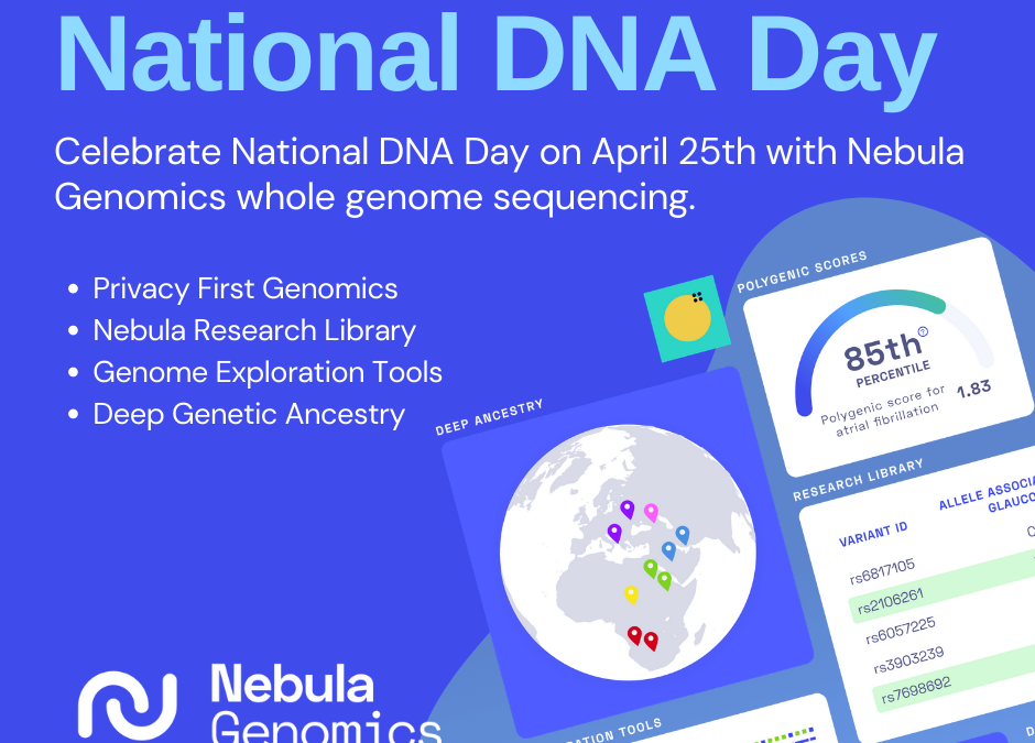 A graphic about National DNA Day